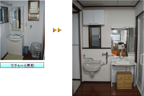 大阪府八尾市洗面所リフォーム施工事例　車いすのままでもそのままラクに使えます
