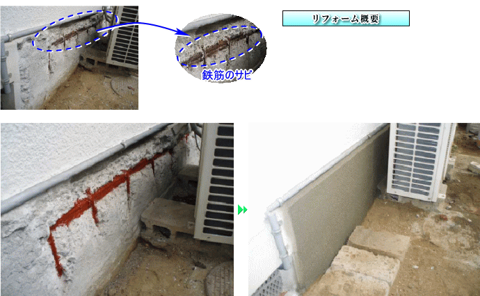 大阪府堺市小工事リフォーム施工事例　基礎の亀裂から水が入り鉄筋のサビ補修