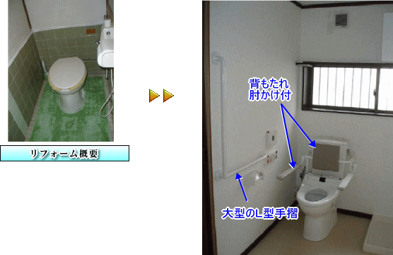 大阪府八尾市トイレリフォーム施工事例　介護用トイレルーム増築と浄化槽設置